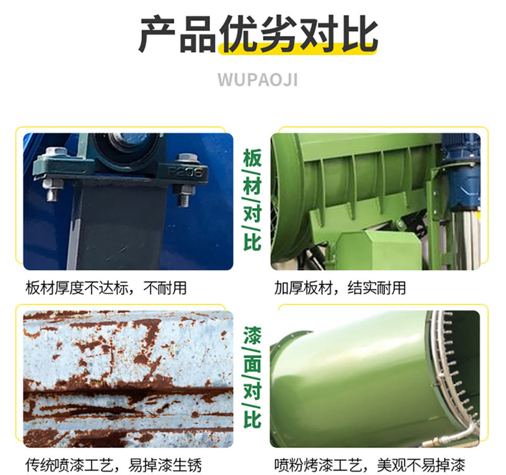 雾炮洒水三轮车产品优劣对比图1