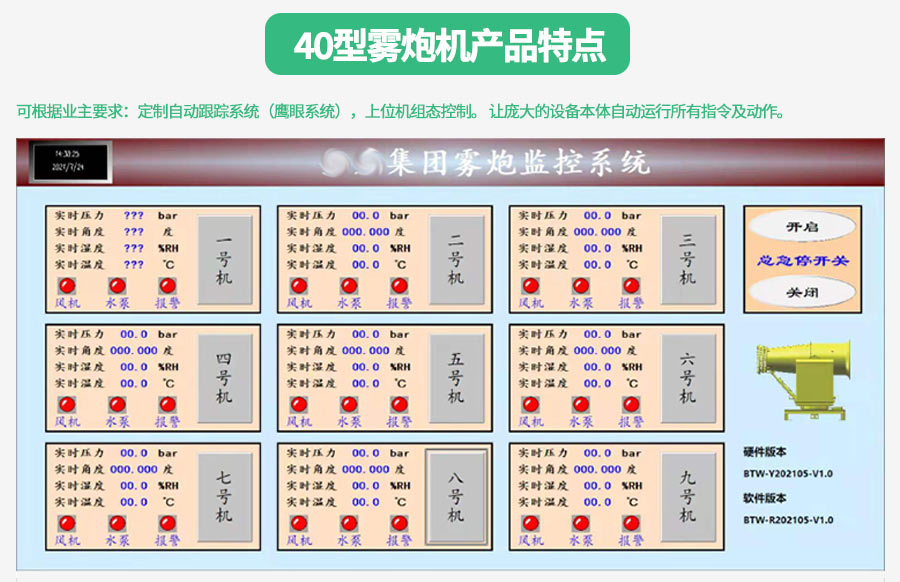 40型雾炮机射雾器产品特点