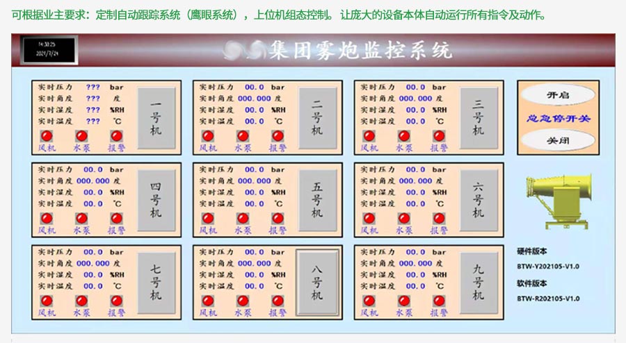 40米固定式超细雾雾炮机之可做上位机展示图