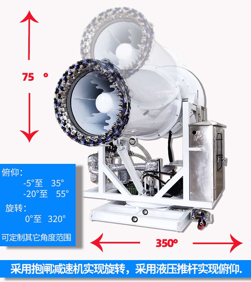 40型双流体雾炮机产品旋转及俯仰角度