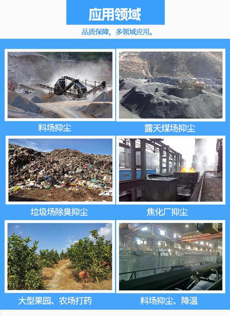 雾炮机适用的行业